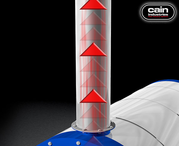 Boiler Exhaust Stack Heat Loss Boiler Exhaust Stack Heat Loss