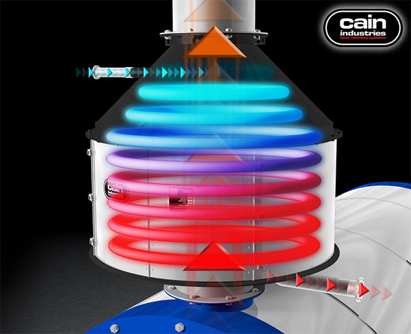 Boiler Economizer Heat Exchange Boiler Economizer Heat Exchange
